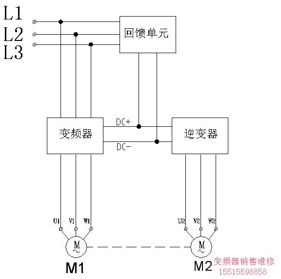 變頻器共母線技術(shù)及能量回饋技術(shù)在變頻器實驗加載系統(tǒng)的應用 - yangguokui11 - 變頻器技術(shù)交流